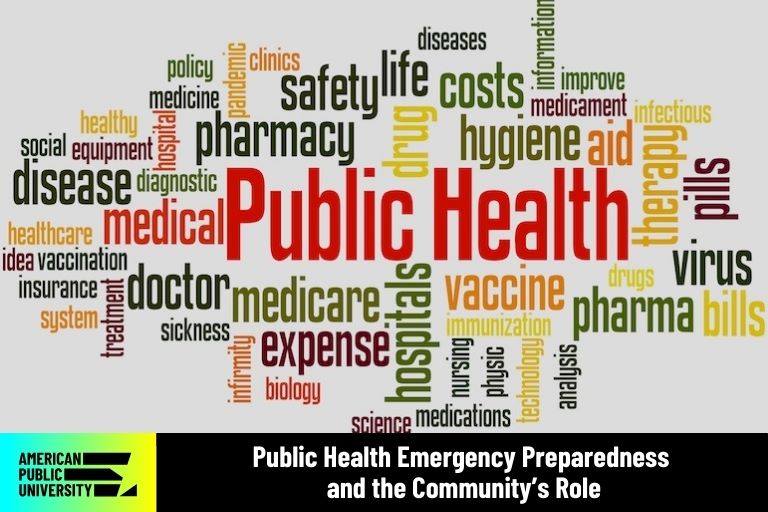 Public Health terms