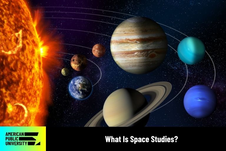 space studies of planets orbiting sun